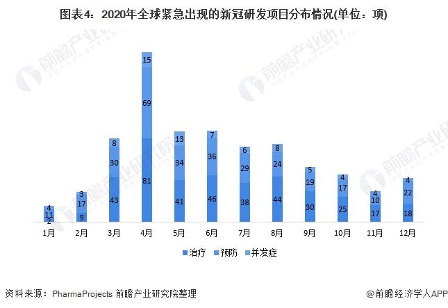 新冠疫苗最新资讯，全球进展与未来展望