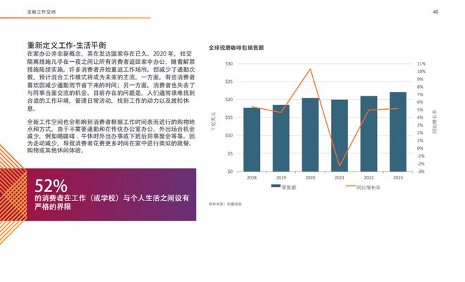 美国最新疫情报告，聚焦十月数据