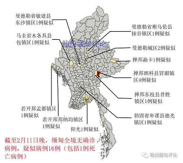 缅甸最新病例情况分析