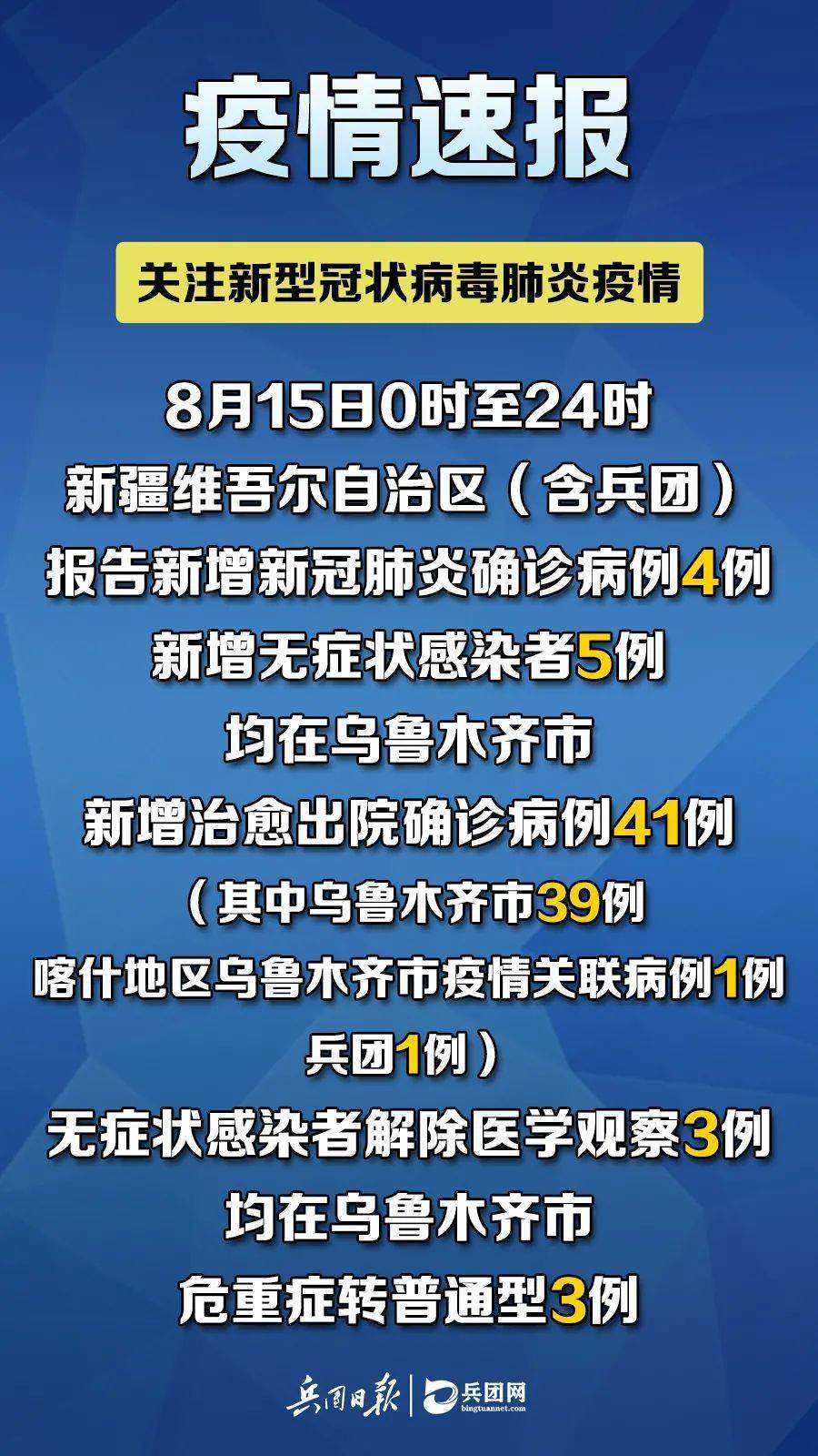 新疆新型肺炎最新动态